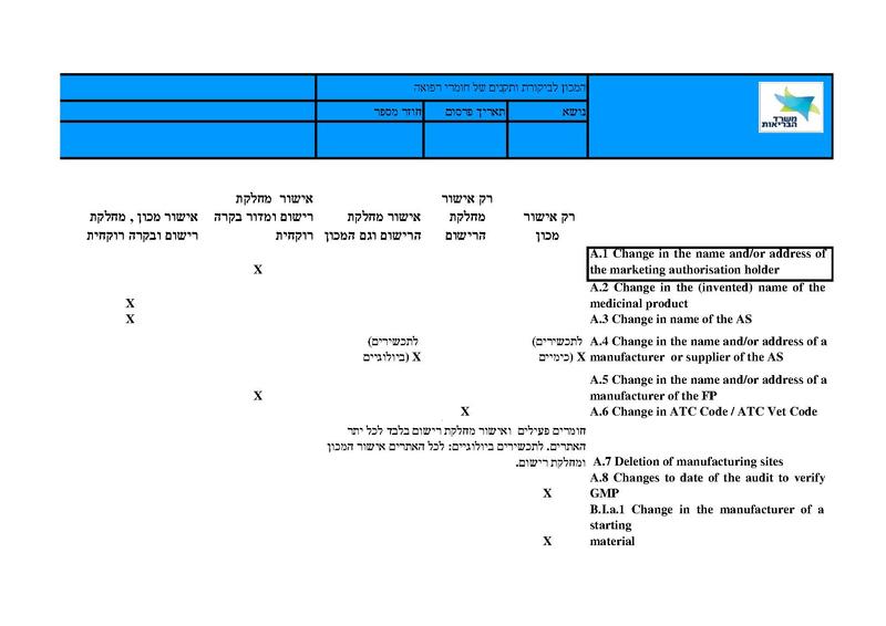 קובץ:Cahnges copy.pdf